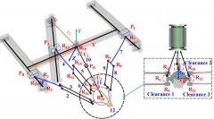 培育了学生的切确建模取阐发